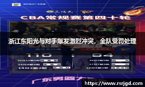 浙江东阳光与对手爆发激烈冲突，全队受罚处理