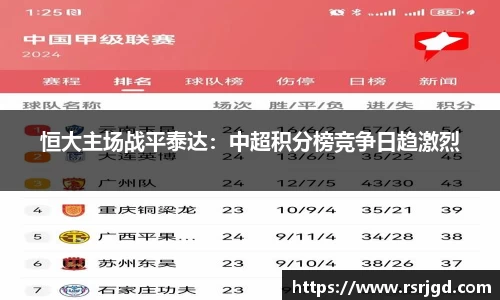 恒大主场战平泰达：中超积分榜竞争日趋激烈