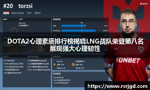 DOTA2心理素质排行榜揭晓LNG战队荣登第八名展现强大心理韧性