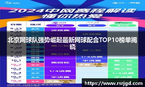北京网球队强势崛起最新网球配合TOP10榜单揭晓
