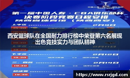 西安篮球队在全国耐力排行榜中荣登第六名展现出色竞技实力与团队精神