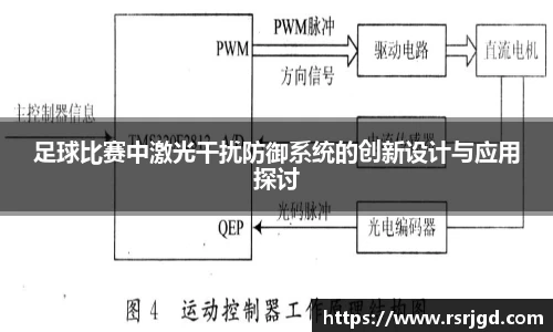 足球比赛中激光干扰防御系统的创新设计与应用探讨