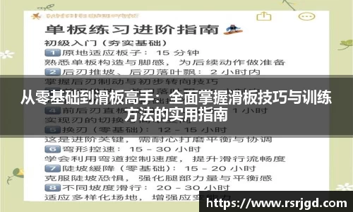 从零基础到滑板高手：全面掌握滑板技巧与训练方法的实用指南