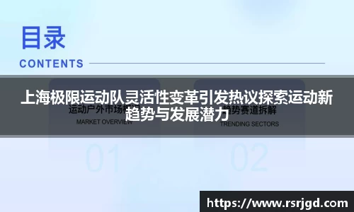 上海极限运动队灵活性变革引发热议探索运动新趋势与发展潜力