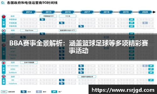 1xBET网址