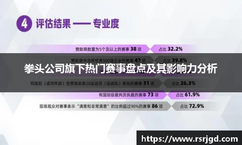 拳头公司旗下热门赛事盘点及其影响力分析
