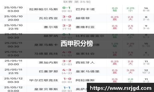 西甲积分榜