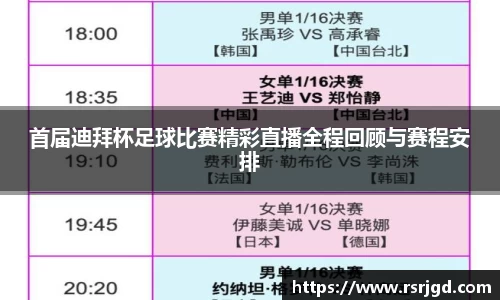 首届迪拜杯足球比赛精彩直播全程回顾与赛程安排