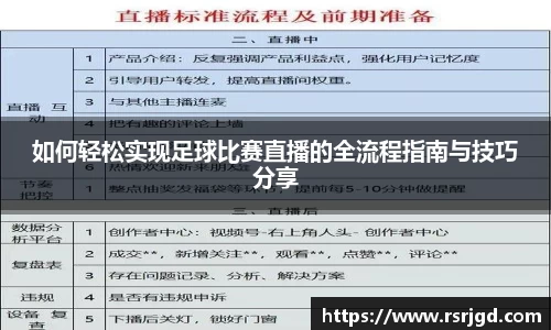 如何轻松实现足球比赛直播的全流程指南与技巧分享