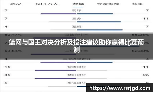 篮网与国王对决分析及投注建议助你赢得比赛预测