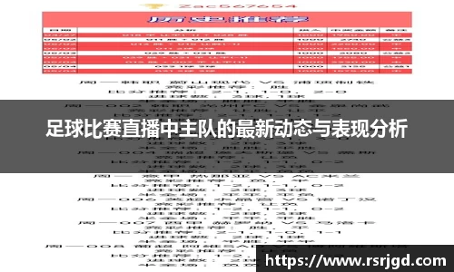 足球比赛直播中主队的最新动态与表现分析