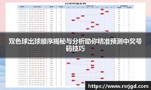 双色球出球顺序揭秘与分析助你精准预测中奖号码技巧