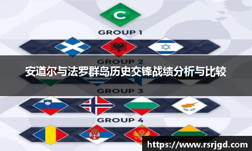 安道尔与法罗群岛历史交锋战绩分析与比较